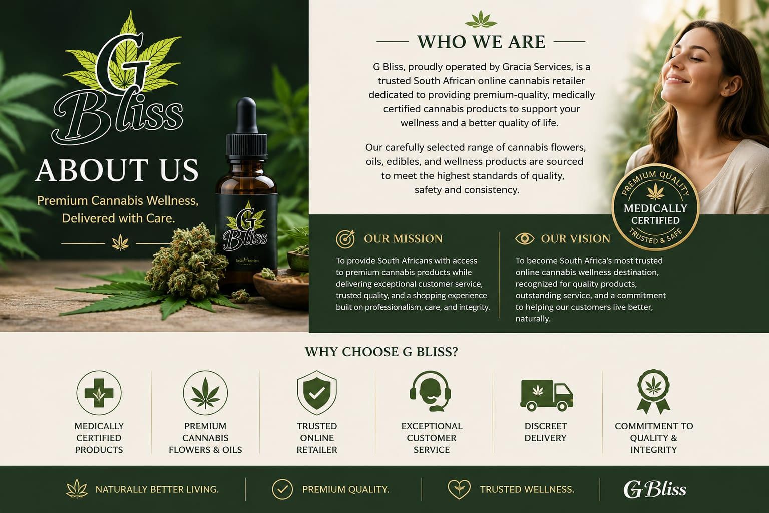 About G Bliss - Who we are, our mission and vision